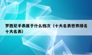 罗西尼手表属于什么档次（十大名表世界排名十大名表）