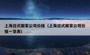 上海日式搬家公司价格（上海日式搬家公司价格一览表）