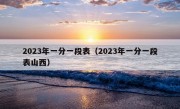 2023年一分一段表（2023年一分一段表山西）