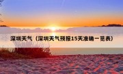 深圳天气（深圳天气预报15天准确一览表）