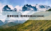 意甲积分榜（意甲积分榜20232024）