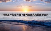 排列五开奖走势图（排列五开奖走势图彩宝贝）