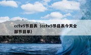 cctv5节目表（cctv5节目表今天全部节目单）