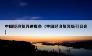 中国经济复苏进度条（中国经济复苏吸引目光）