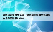 双色球走势图中彩网（双色球走势图中彩网综合分布图旧版2018）